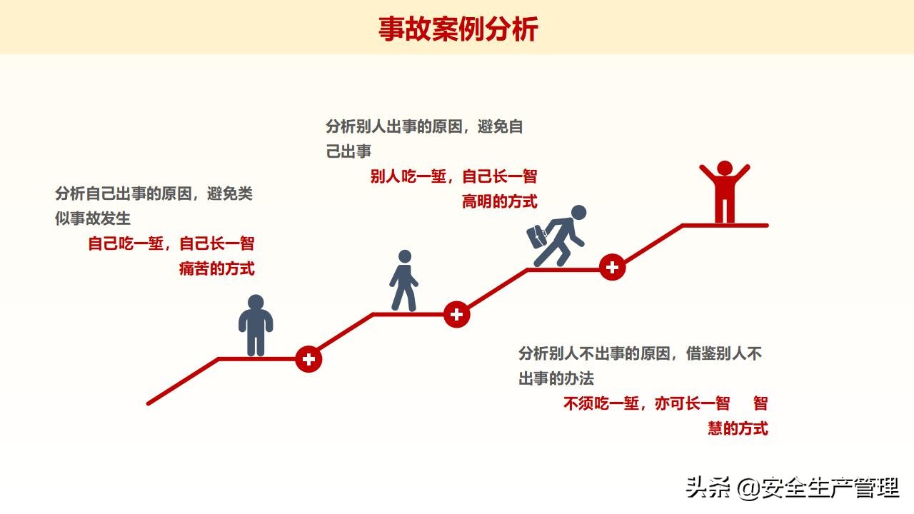 浼佷笟绠＄悊浜哄憳瀹夊叏鍩硅璇曢,鍏徃绠＄悊浜哄憳瀹夊叏鍩硅瑙嗛