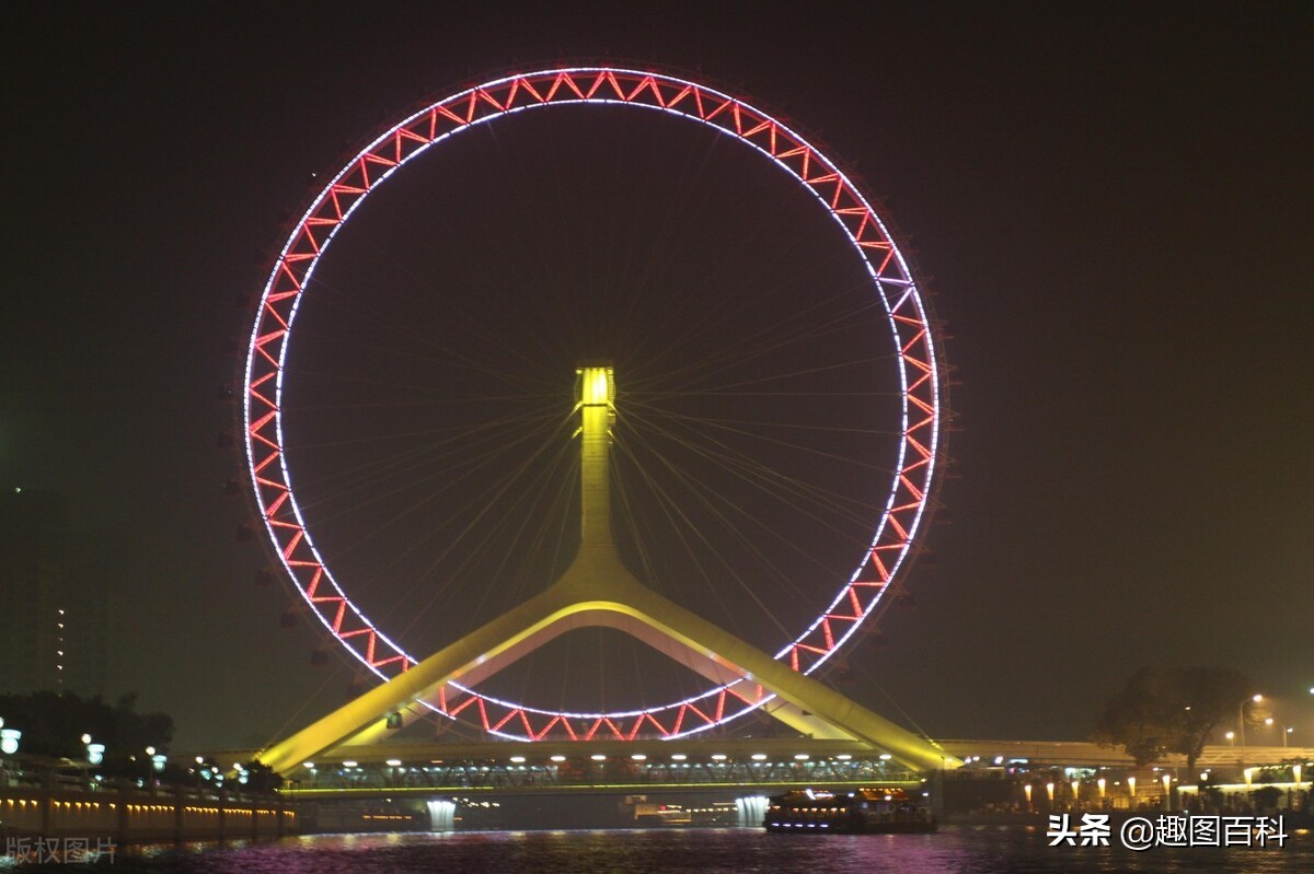 10个关于天津的冷知识你知道几个,天津的冷知识100条