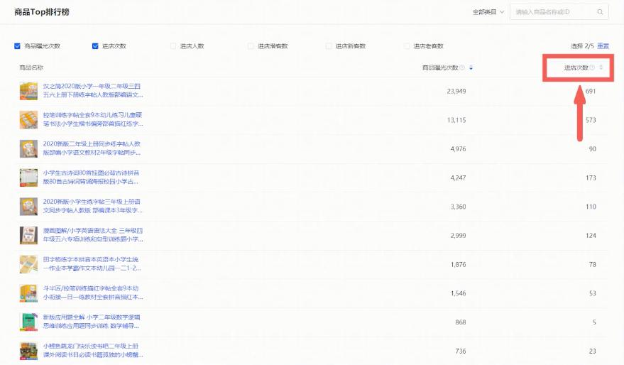 教你一个小技巧快速引爆新品流量,怎么扩大单品推荐流量