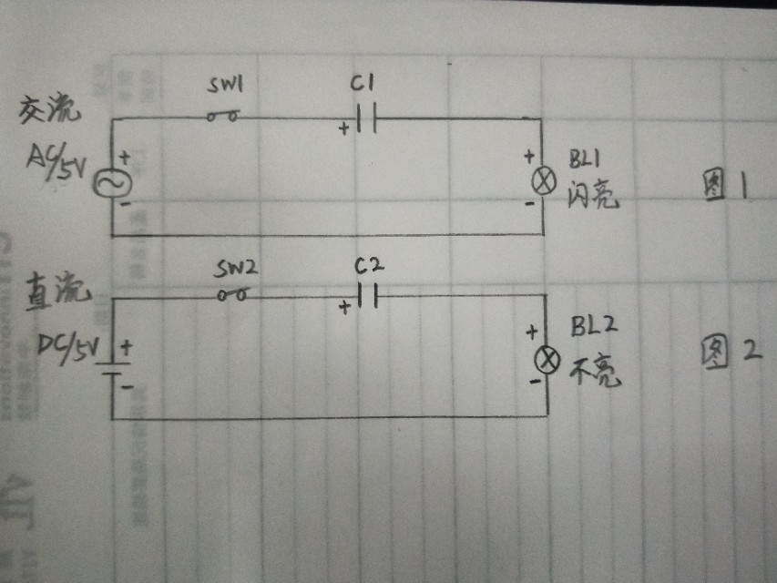电容的作用和用途视频,电容的作用动画演示