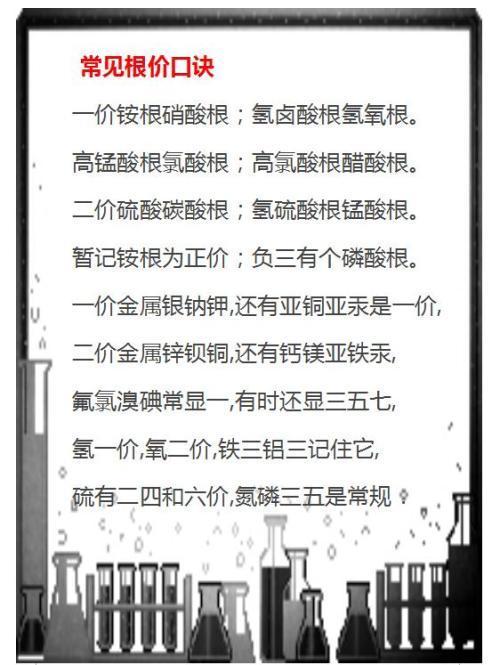 初中中考化学必背知识点,初中化学必看知识