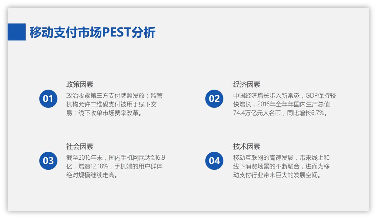 你真的会用ppt模板么,免费ppt模板在哪下