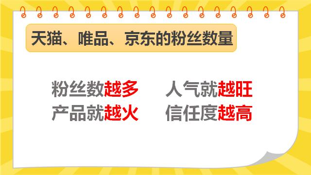 商品售卖技巧新手,如何选择售卖物品