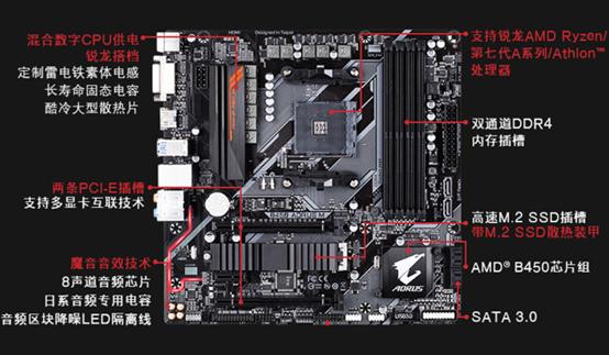 7000元游戏笔记本电脑推荐,7000元游戏电脑配置