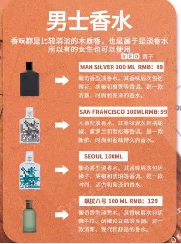 ZARA香水开挂了吧！平价又好闻，39块钱买到爽