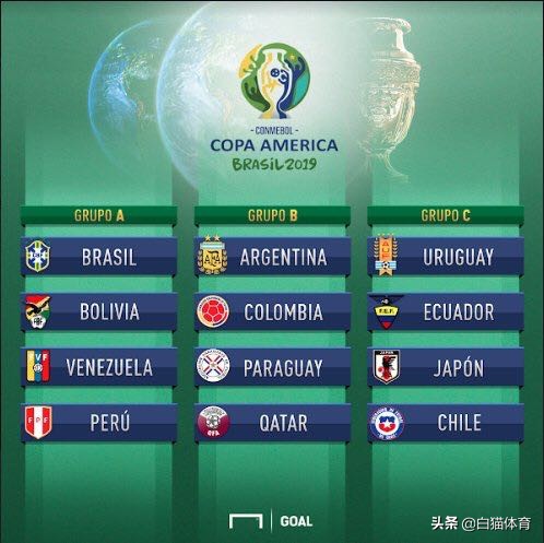 2022卡塔尔世界杯冠军总决赛回放,卡塔尔世界杯入围赛亚洲第一