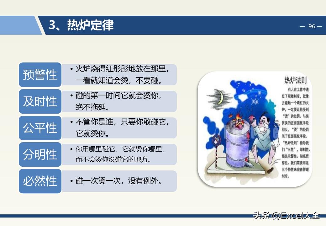 企业中层领导管理能力训练教程,企业中层管理者的领导力和执行力