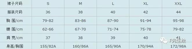 服装人必懂的面料知识大全,服装人必看的20条法则