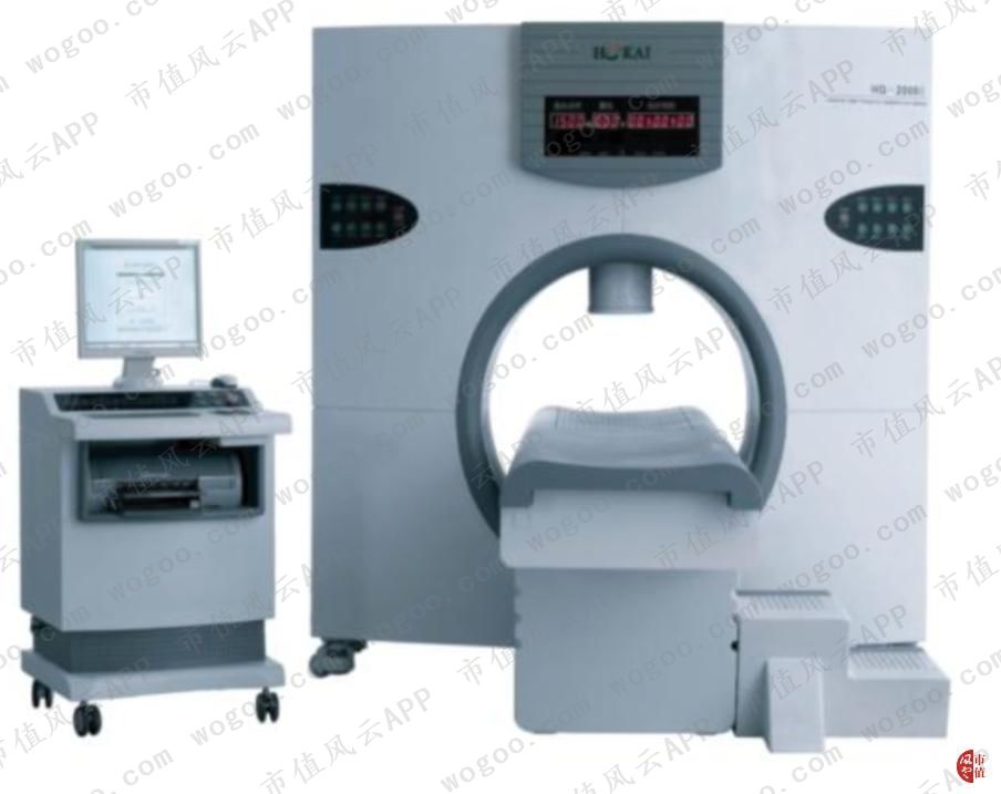 和佳股份股票历史行情分析,和佳股份为啥跌这么惨