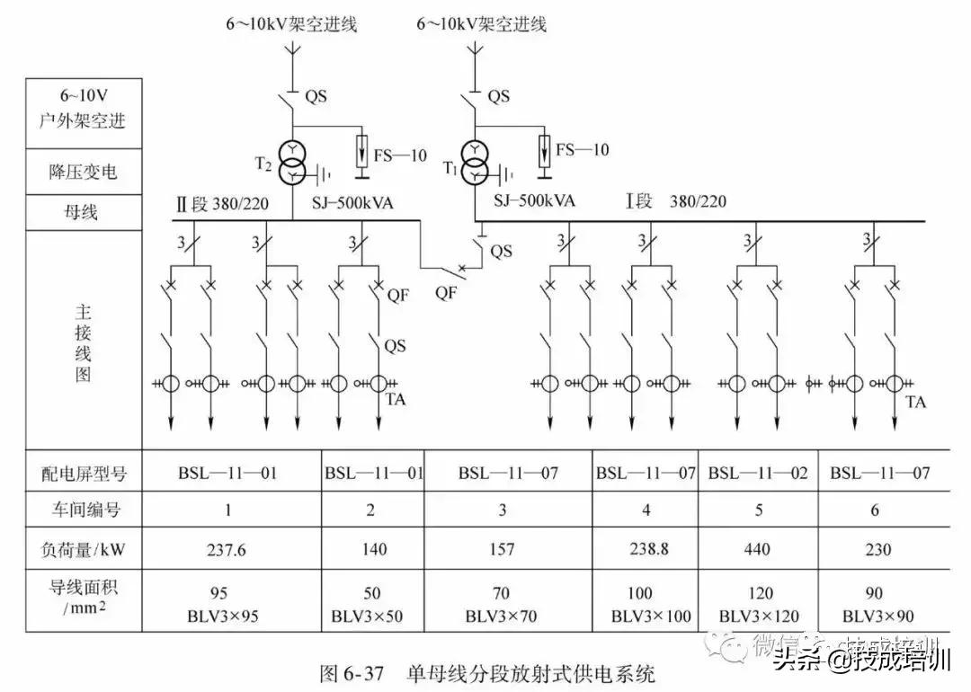 从零开始看懂电气电路图,电气电路图跟普通电路图