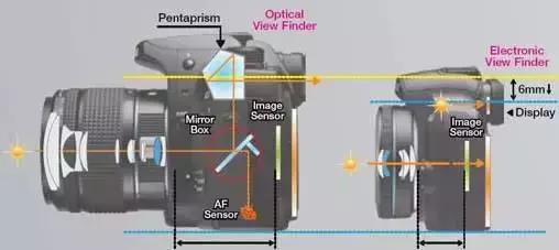开学我们拥有哪些文具,开学了我们要买的文具都有哪些