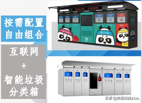 志拓智能垃圾分类---丢放习惯不变，垃圾变废为钱