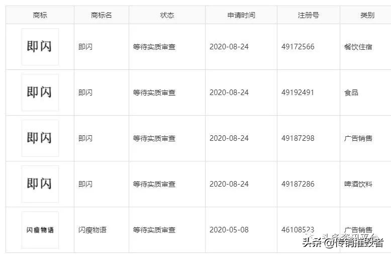 产品虚假宣传原因,茉特微商真的有效吗