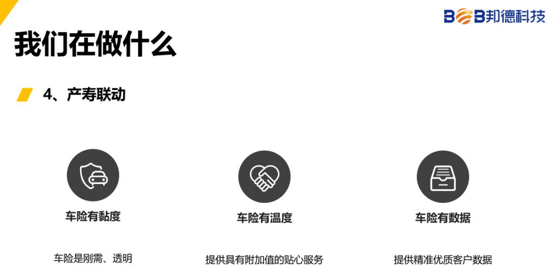 2020车险新变化,2020车险改革内容