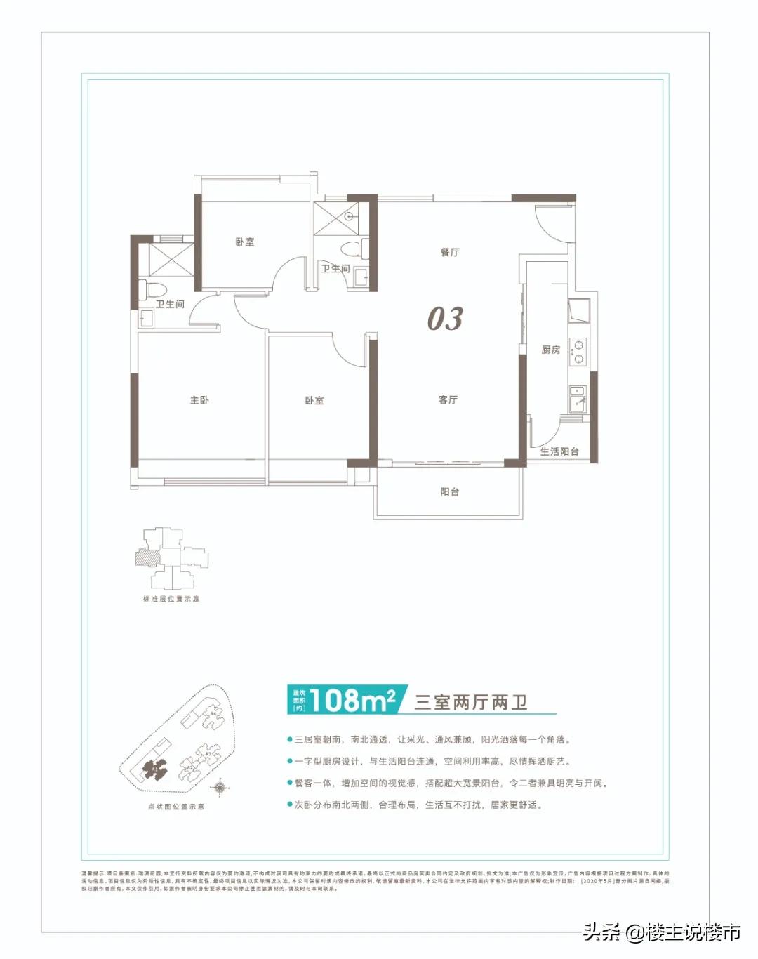 黄埔中央城楼盘讲解视频,黄埔中央城下跌多少