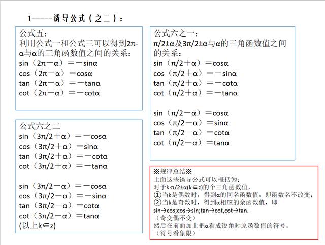 高中数学三角函数讲解视频教程,高中数学三角函数基础概念的讲解