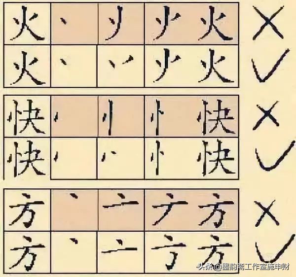 孩子总是写错笔顺怎么办,小孩笔顺总是写错怎么办