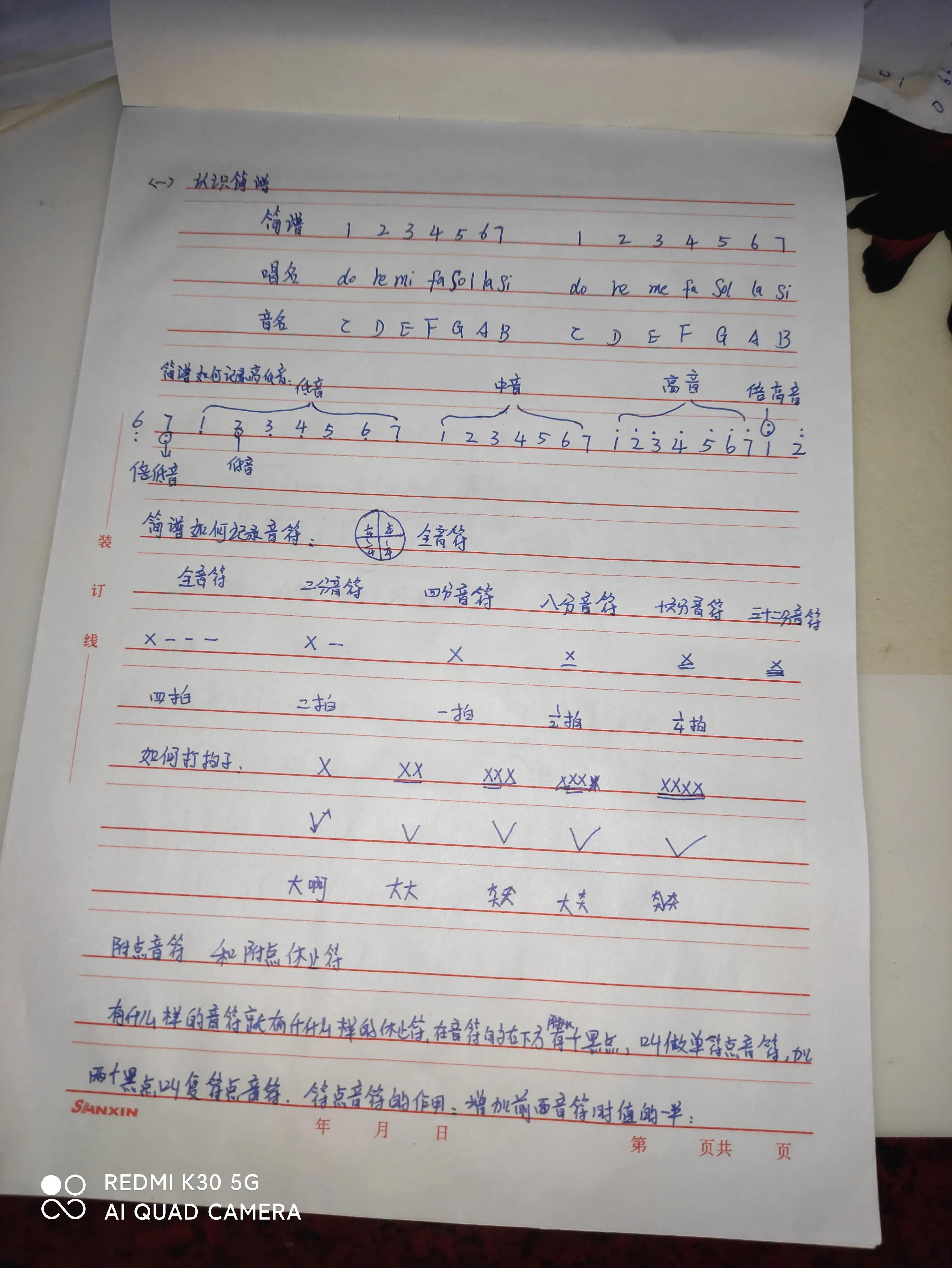 学习电子琴手机版简谱教程,零基础如何自学学习电子琴