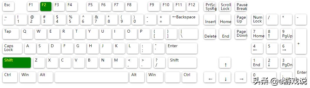 excel中f12创建表格的快捷键,excelf11f12快捷键是什么