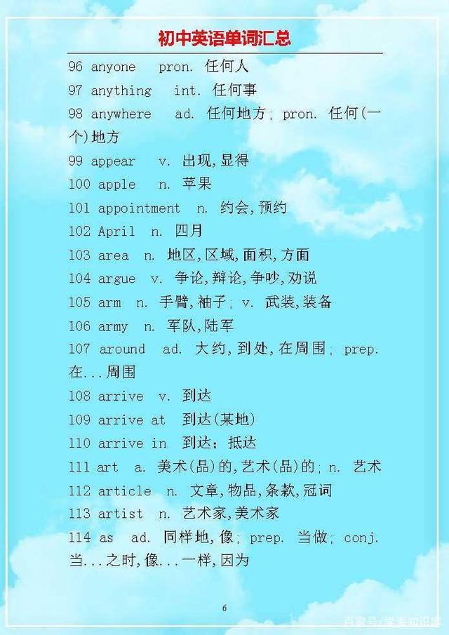 初中英语单词整理成句子,初中英语2000必背单词免费下载