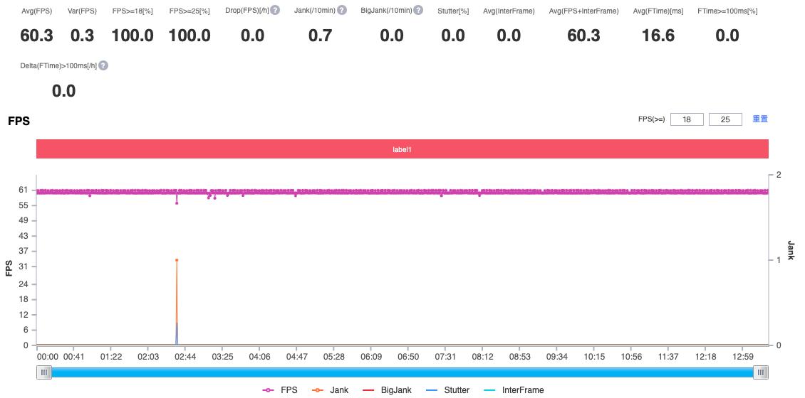 oppoa93s真正的缺点和优点,oppoa93续航