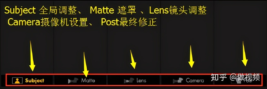 psprae閮芥湁鍝簺鍐呭,psprae鎬荤粨