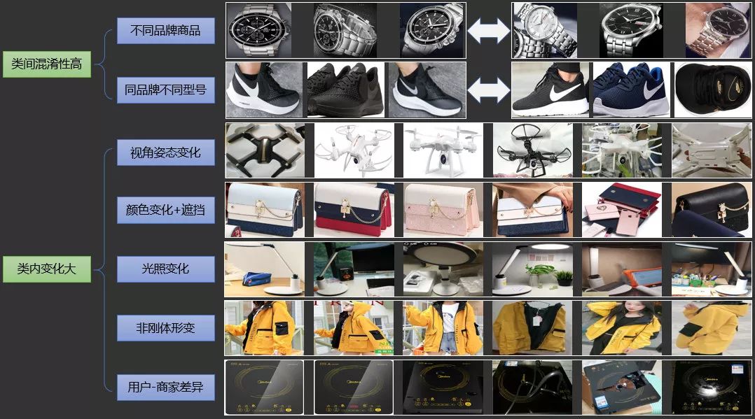 扫一扫识物的技巧,微信扫一扫识物识别怎么设置