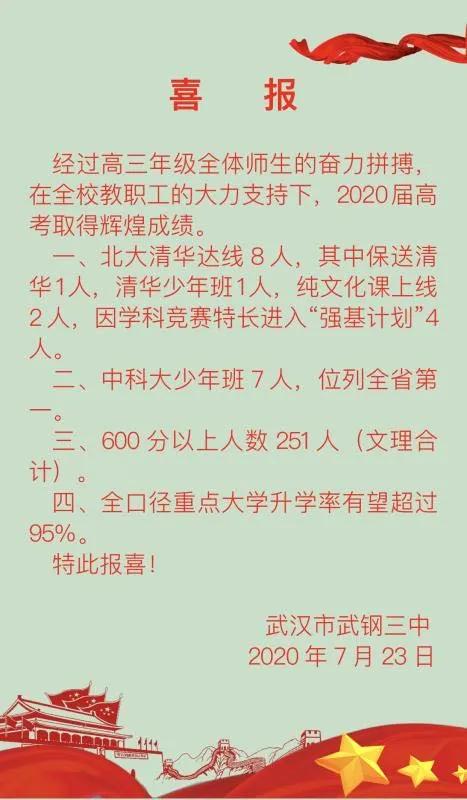 高中的喜报在哪里看,2019希望高中高考喜报