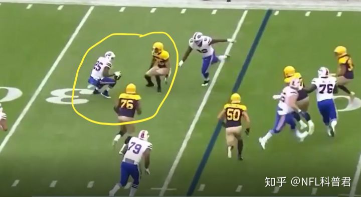 nfl橄榄球二次传球,nfl橄榄球最强防守后卫