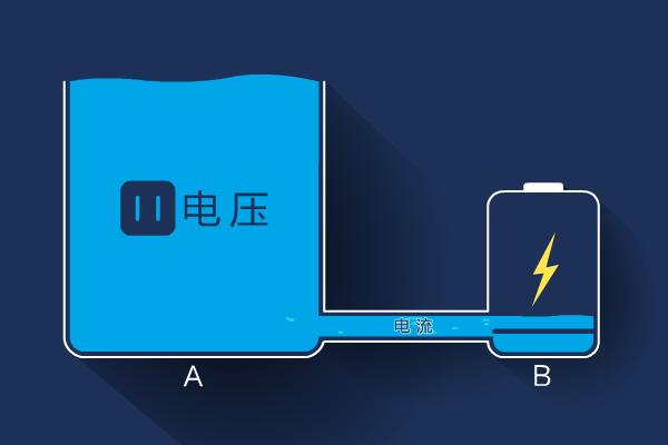240w超级闪充可以和Reno8一起用吗,renoace65w超级快充