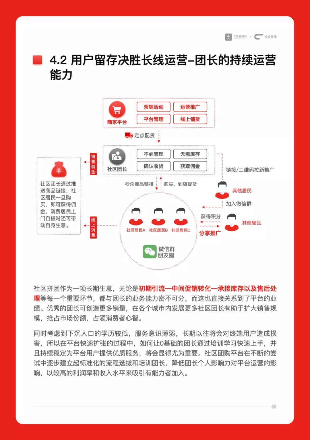 陶小开：16291字的超级辨析「社区拼团模式」，干货