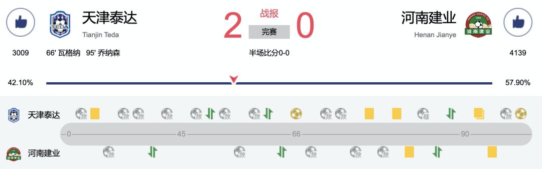 河南建业中超海报,河南建业妙不可延海报