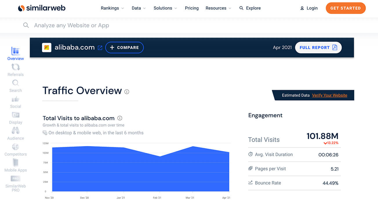 1688国际站平台怎么样,阿里巴巴国际站是1688平台吗