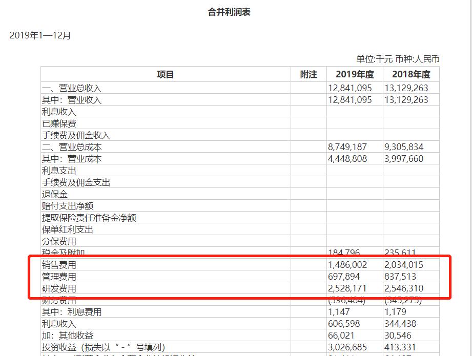 股价腰斩后横盘,股价腰斩后再创新高