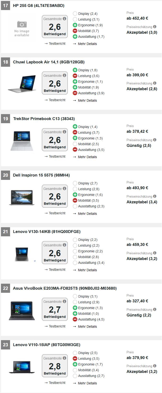 联想低端机怎么样,联想低端机