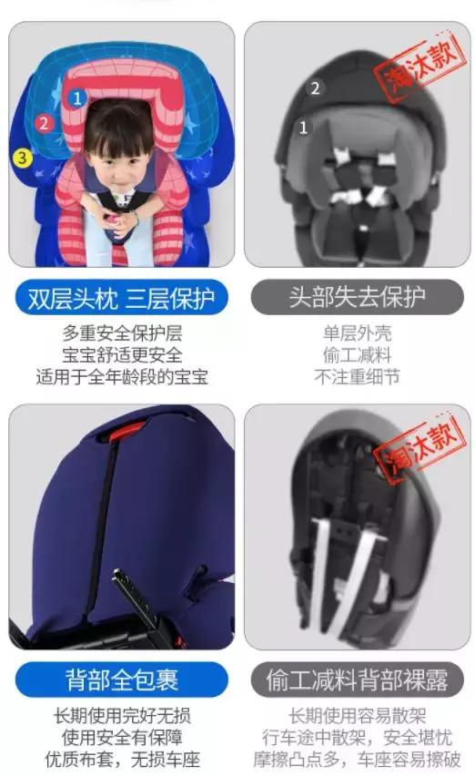 儿童安全座椅和安全座椅增高垫,儿童安全座椅哪种安装方式最安全