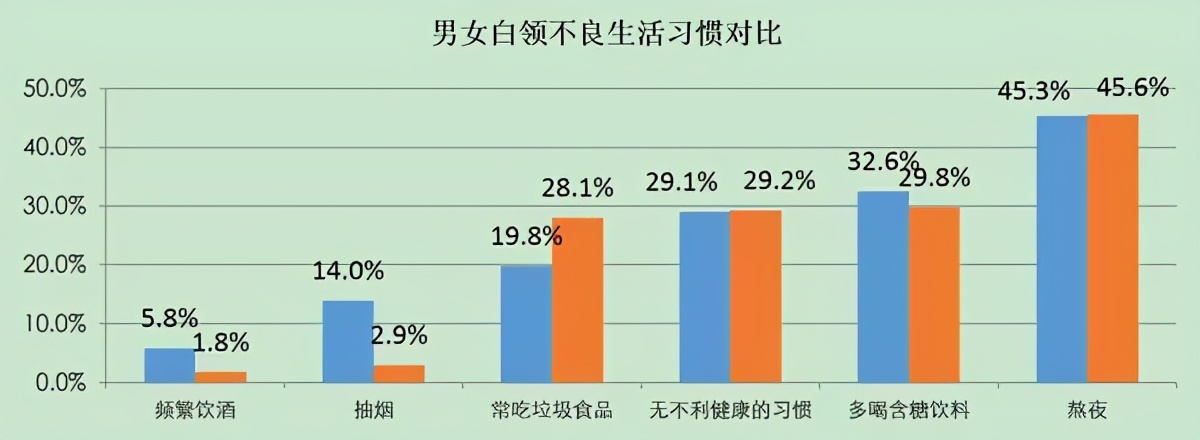 平安保险受理数据有误请核实,平安保险泄露客户信息