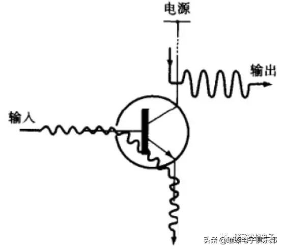 单片机外围电路图讲解零基础入门,单片机外围电路设计攻略