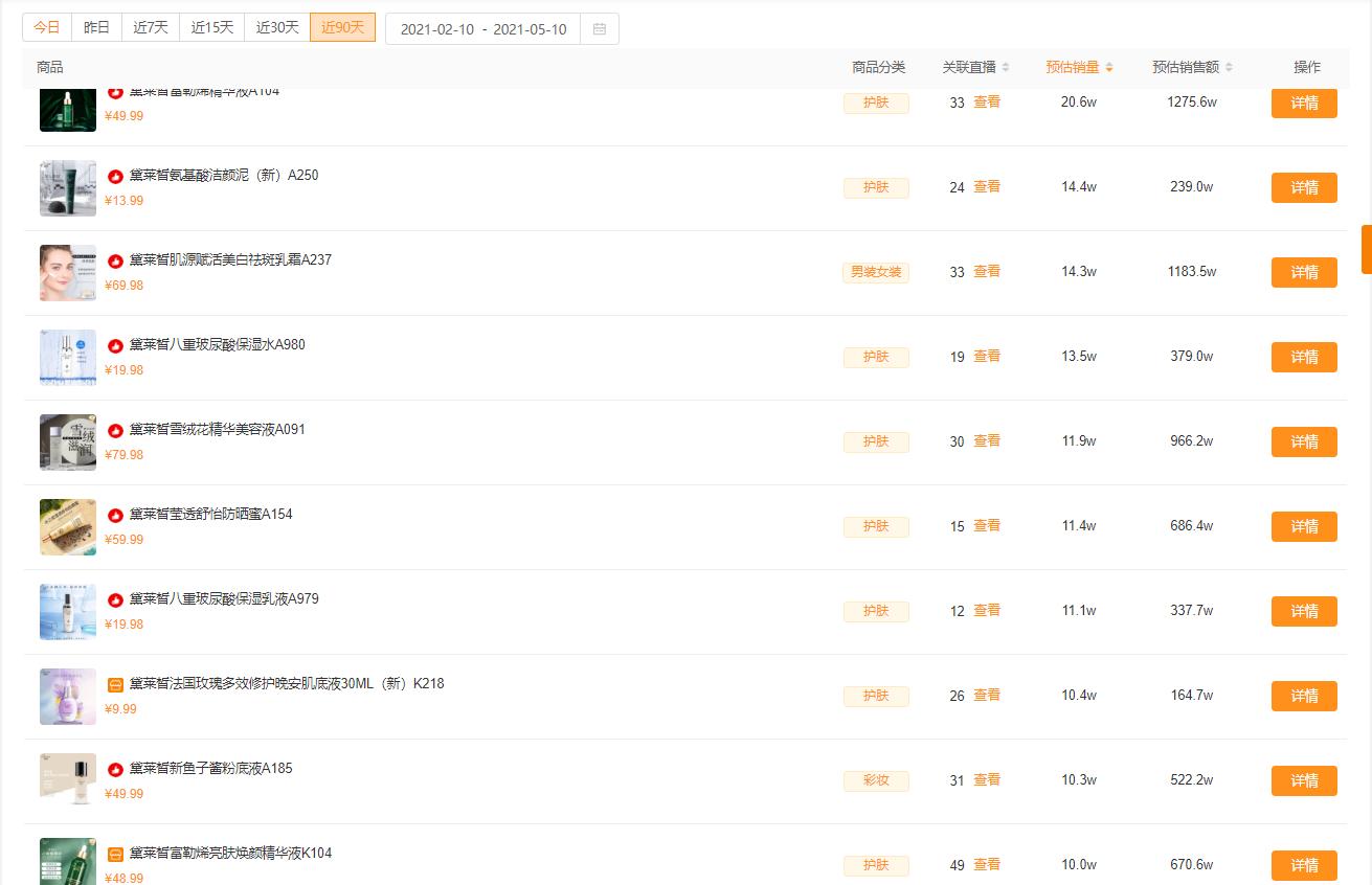 快手直播电商运营入门基础知识,快手直播电商怎么运营赚钱