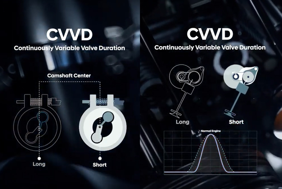 全新起亚k5高颜值运动帅气真香,起亚k5是b级车吗