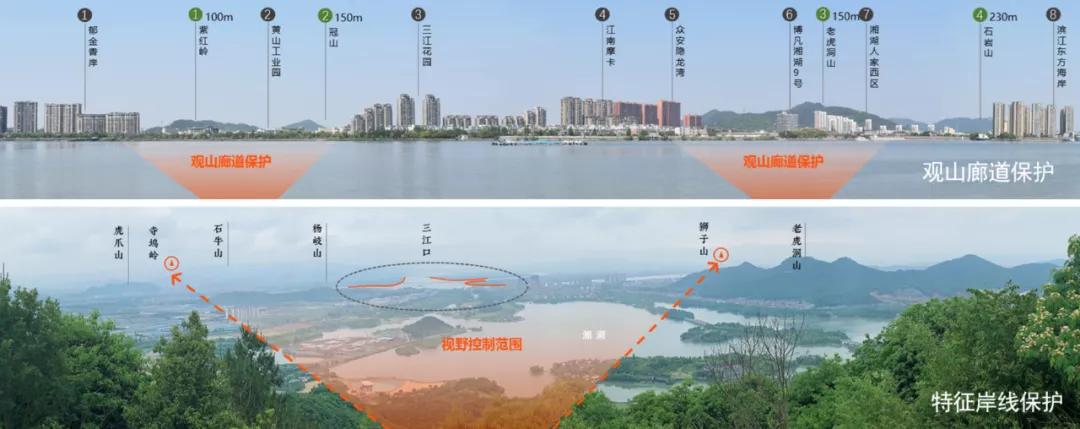 深度解读!限高24米的三江汇,难道未来只是个大田园?