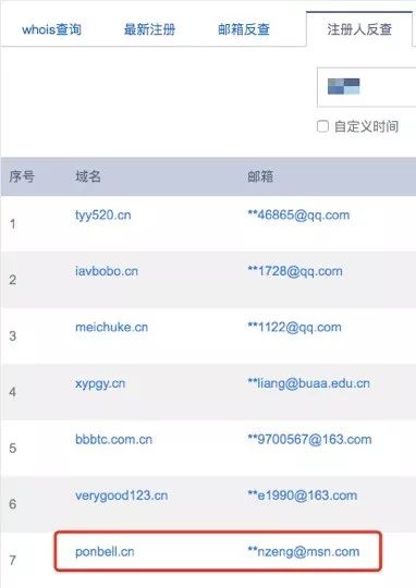 外贸客户调研工具有哪些,外贸客户背景调查网站