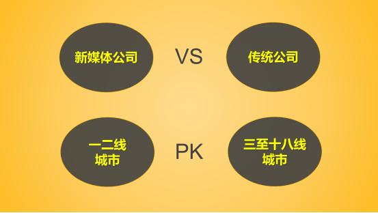 新媒体运营职业定位,零基础小白怎么入行新媒体运营