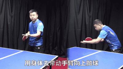 初学者最基础的发球方法是什么,你想学的各种发球技术合集