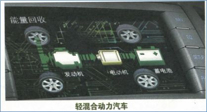 混合动力小知识,混合动力省钱原理