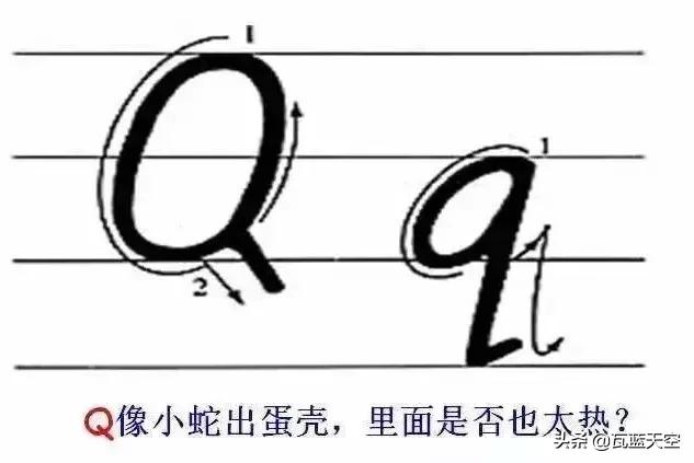 26个英文字母正确书写规范教程,26个英文字母正确发音快速记忆法