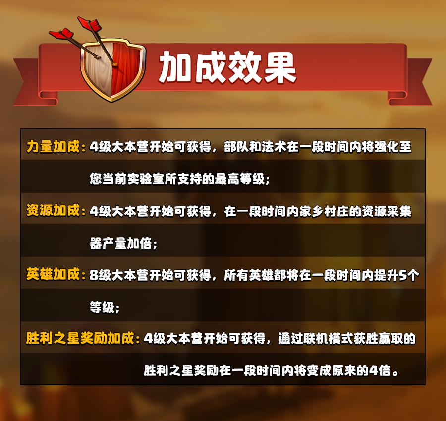 春季更新预告第四弹游戏性优化,夏季游戏节2.8预告