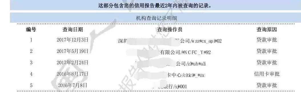 支付宝花呗备用金逾期上征信吗,支付宝花呗会影响个人征信记录吗