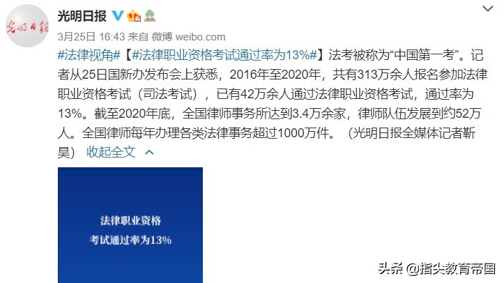 2023年有多少人通过法考,2023全国多少人通过法考