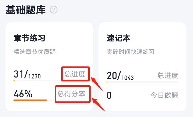 好消息！恭喜今年的注会考生！你的证书有救了